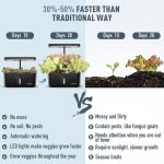 Indoor Garden Hydroponic Growing System - Image 2